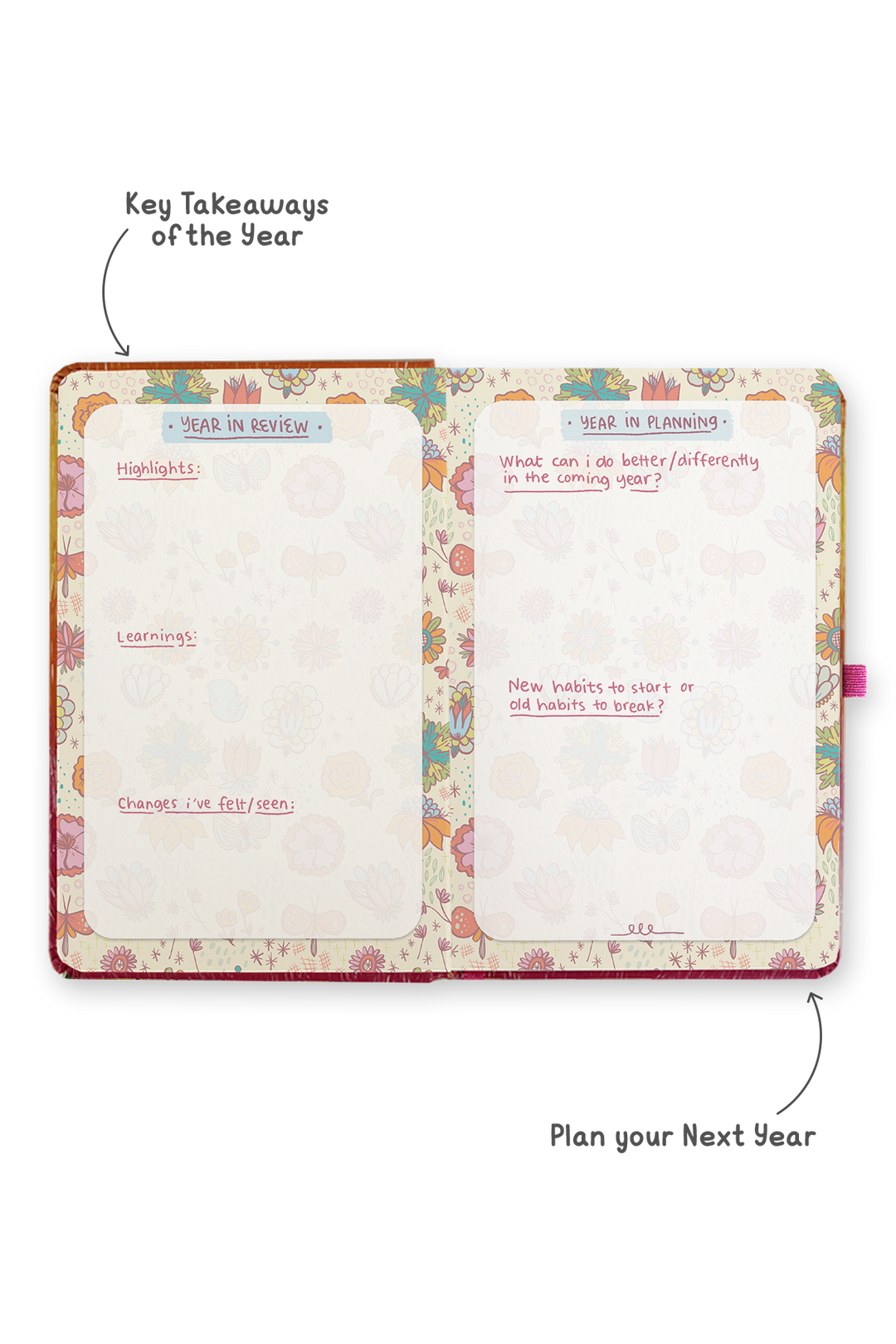 2026 Ultimate Weekly Planner + 3 Sticker Sheets