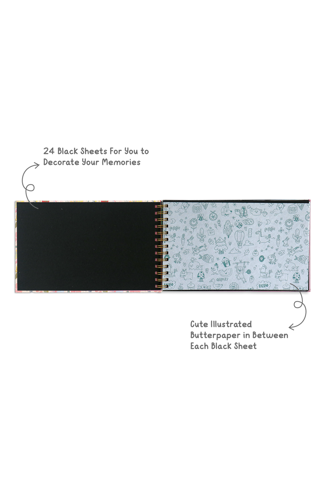 Floral Scrapbook