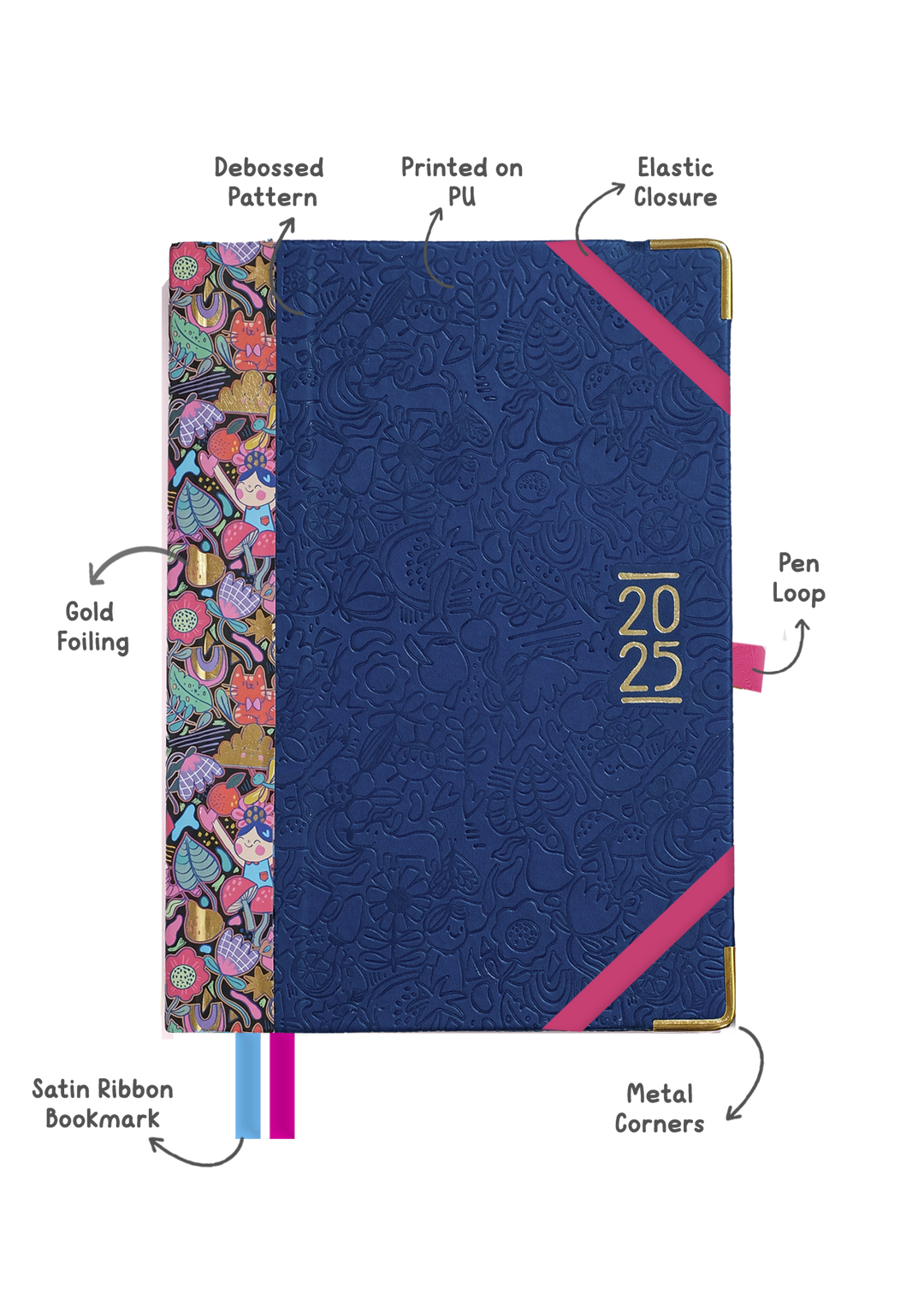 2025 Daily Planner