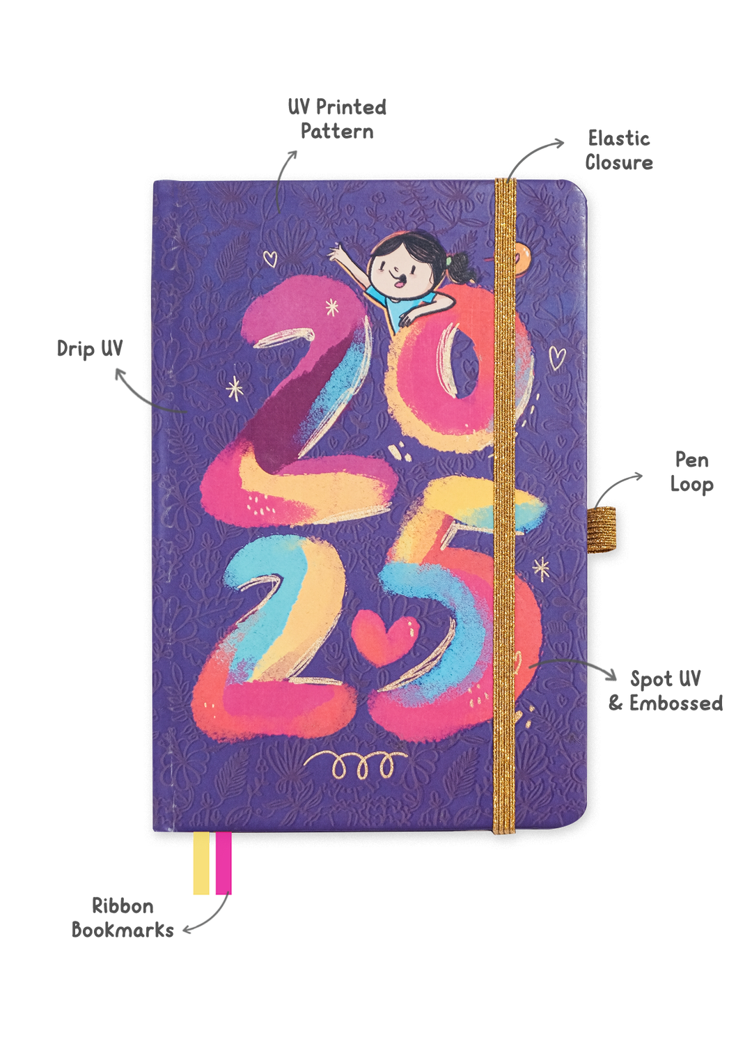 2025 Weekly Planner