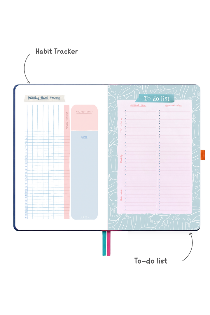 The Ultimate 2027 Weekly Planner