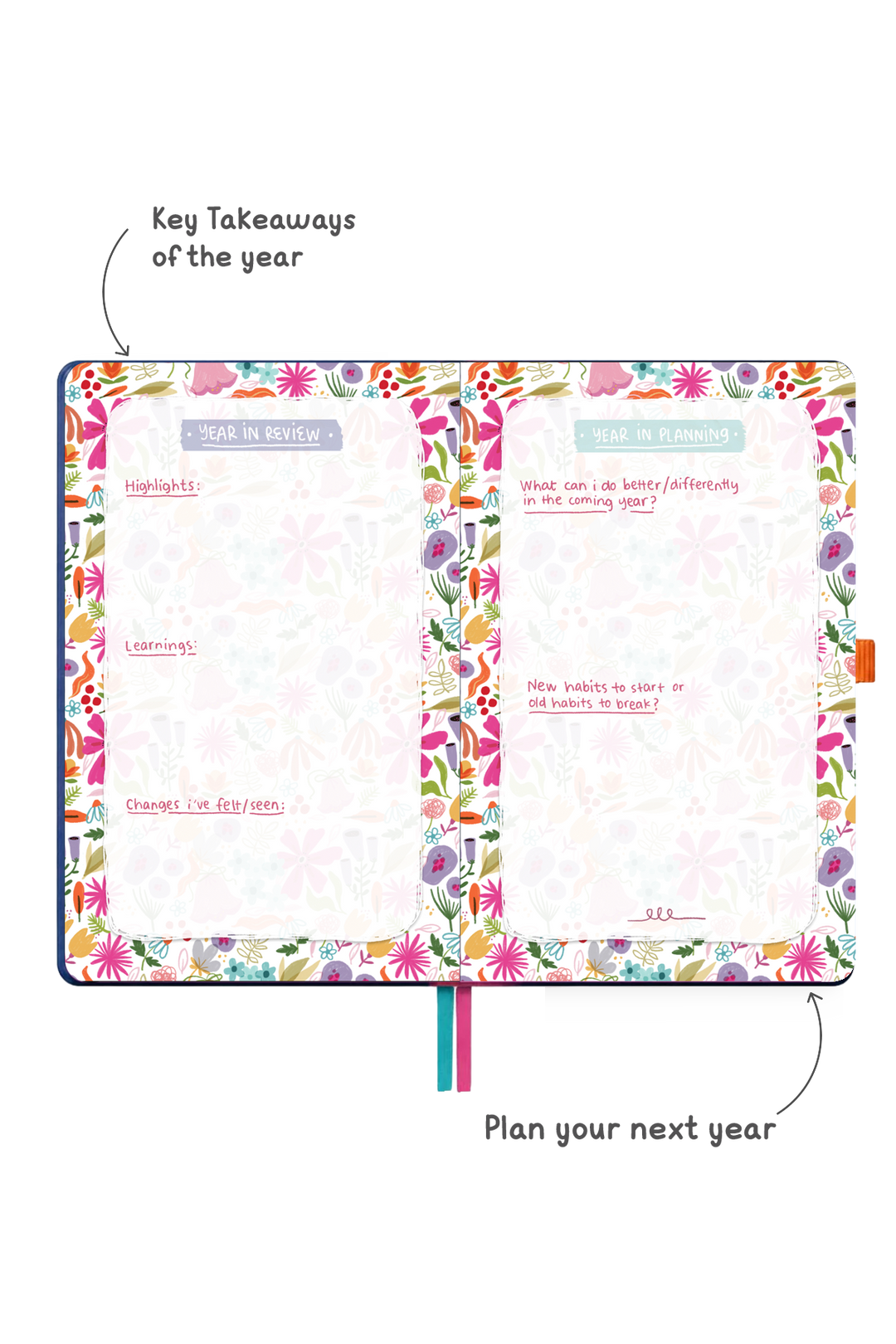 The Ultimate 2027 Weekly Planner