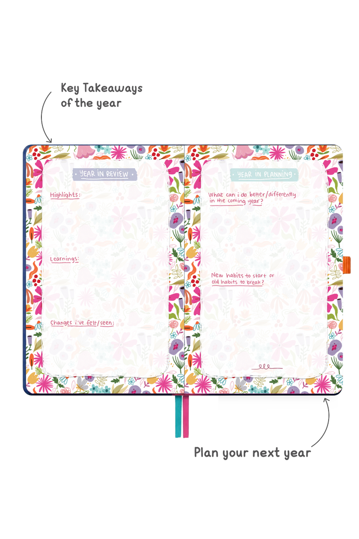 The Ultimate 2027 Weekly Planner