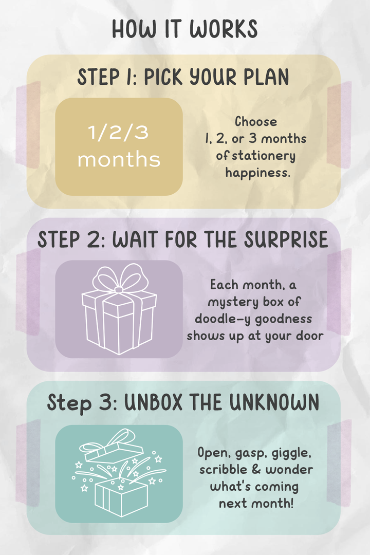 Subscription Surprise Box